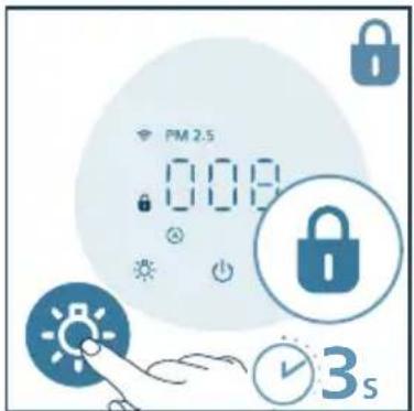 PHILIPS AC2221 - Nastavení dětské pojistky - 1