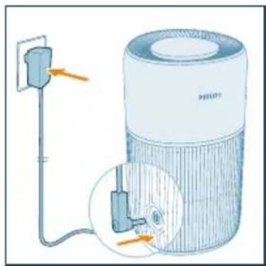 PHILIPS AC2221 - Anschließen an die Stromversorgung - 1