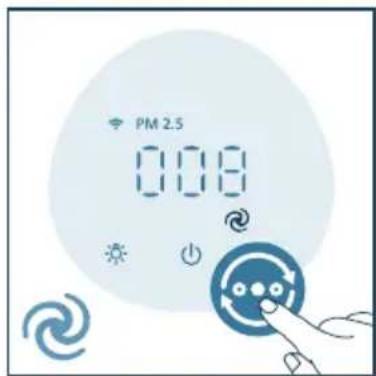 PHILIPS AC2221 - De modusinstelling wijzigen - 4