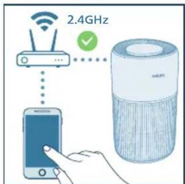 PHILIPS AC2221 - „Wi-Fi“ ryšio nustatymas pirmą kartą - 3
