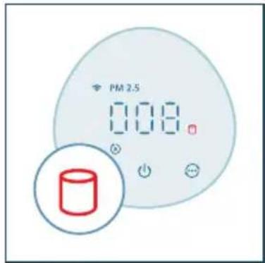 PHILIPS AC2221 - Catatan: - 1