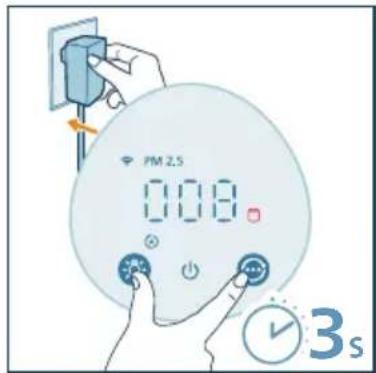 PHILIPS AC2221 - Note: - 10