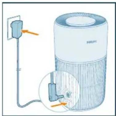 PHILIPS AC2221 - Conexión de la alimentación - 1