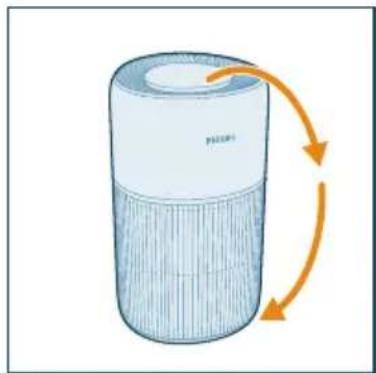 PHILIPS AC2221 - Märkus. - 3