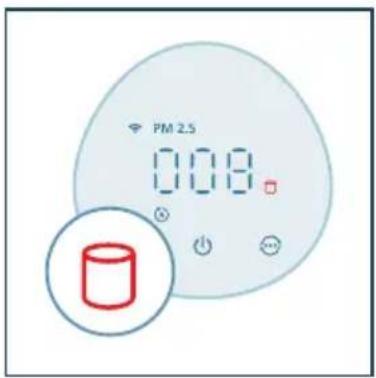 PHILIPS AC2221 - Hinweis: - 1