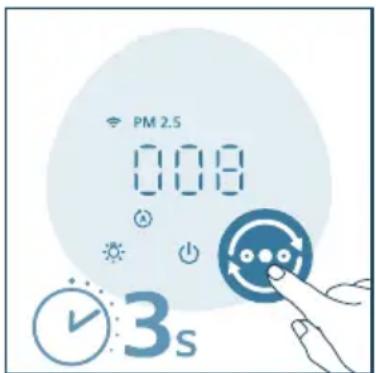 PHILIPS AC2221 - Napomena: - 1