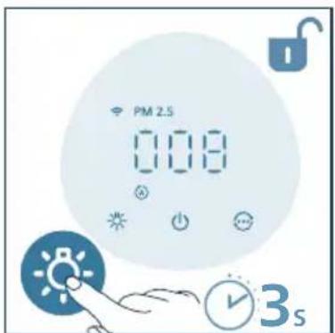 PHILIPS AC2221 - Sử dụng chức năng ánh sáng - 5