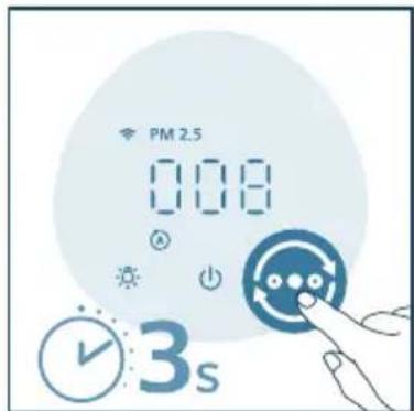 PHILIPS AC2221 - Opmerking: - 1