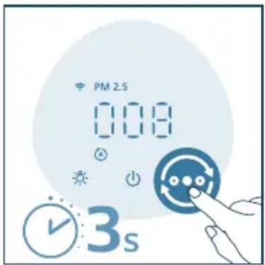 PHILIPS AC2221 - Význam indikátora pripojenia Wi-Fi - 2