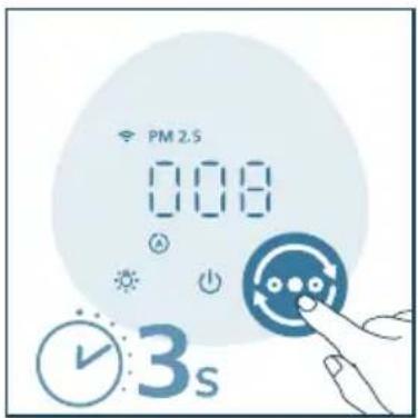 PHILIPS AC2221 - Märkus. - 1
