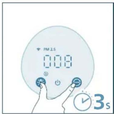 PHILIPS AC2221 - Not: - 14