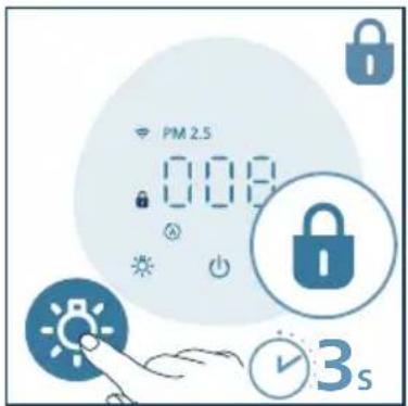 PHILIPS AC2221 - Menggunakan fungsi lampu - 4