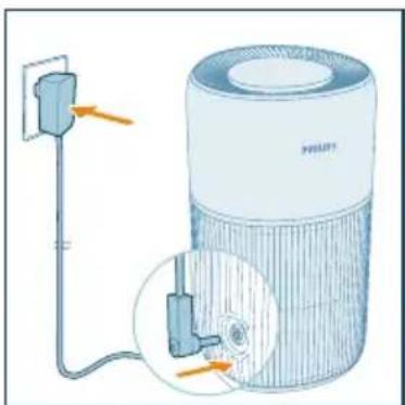 PHILIPS AC2221 - Montering av filteret - 5