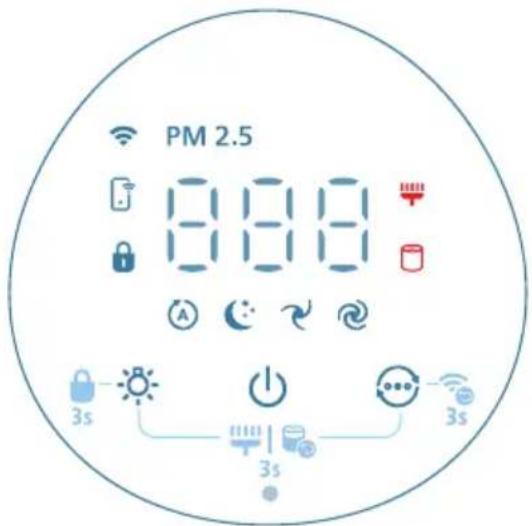 PHILIPS AC2221 - Prezentarea comenzilor - 1