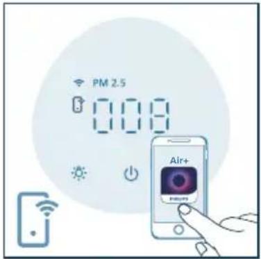PHILIPS AC2221 - Zmena nastavenia režimu - 4