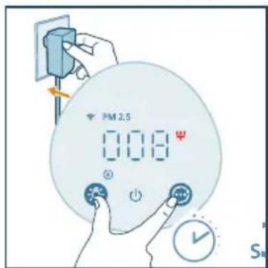 PHILIPS AC2221 - Huomautus: - 6