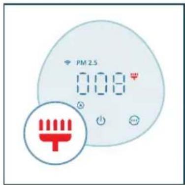 PHILIPS AC2221 - Reinigung des Filters - 1