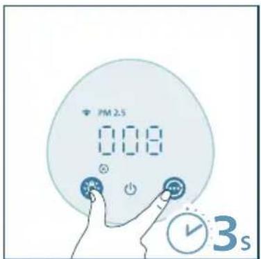 PHILIPS AC2221 - Resetovanje filtera - 1