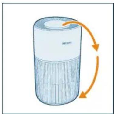 PHILIPS AC2221 - Not: - 3