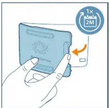 PHILIPS AC2221 - Σημείωση: - 2
