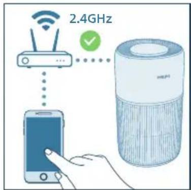 PHILIPS AC2221 - De Wi-Fi-verbinding voor de eerste keer instellen - 3