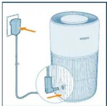 PHILIPS AC2221 - Свързване към захранването - 1