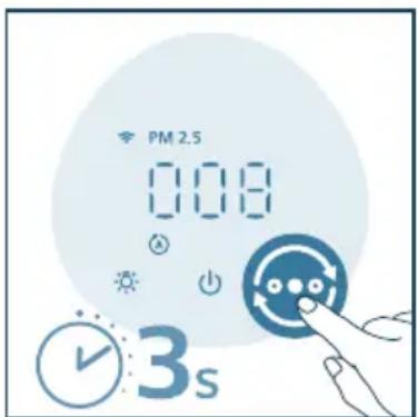 PHILIPS AC2221 - Hinweis: - 1