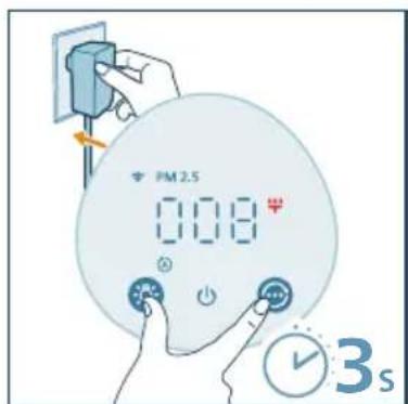PHILIPS AC2221 - Luu y: - 6