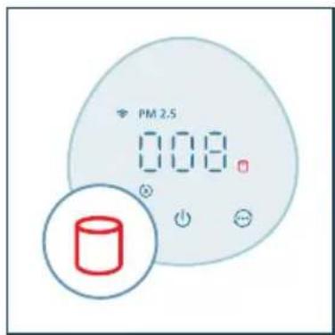 PHILIPS AC2221 - Note: - 1