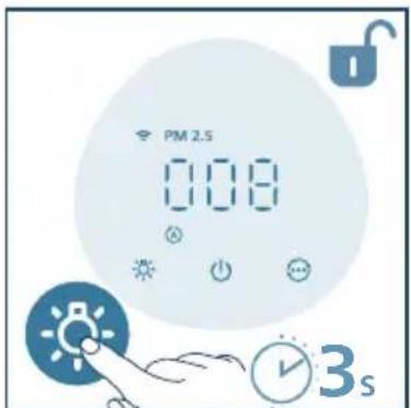 PM 2.5 0.08 3s