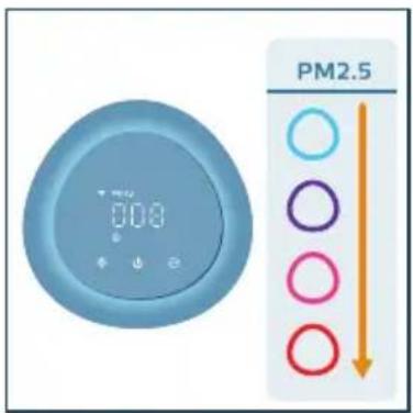 PHILIPS AC2221 - Merk: - 2