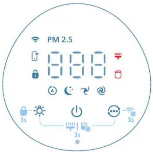 PHILIPS AC2221 - Översikt av kontroller - 1