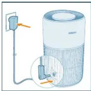 PHILIPS AC2221 - Barošanas avota pievienošana - 1