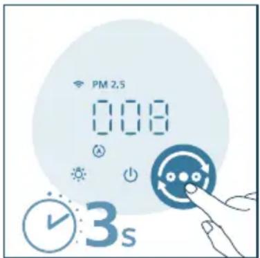 PHILIPS AC2221 - Bemærk: - 1