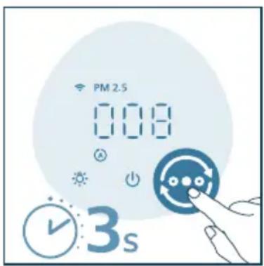 PHILIPS AC2221 - Nota: - 1