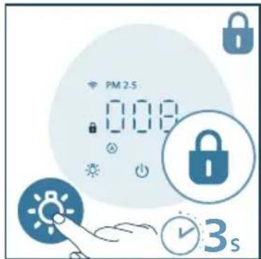 PHILIPS AC2221 - Поставување заклучување за деца - 1