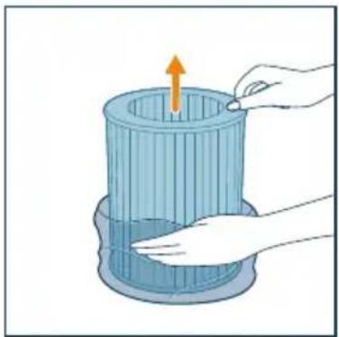 PHILIPS AC2221 - Einsetzen des Filters - 3