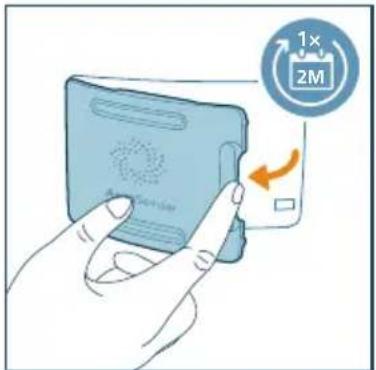 PHILIPS AC2221 - Shënim: - 2