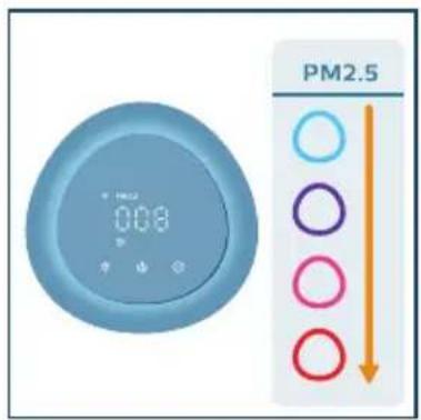 PHILIPS AC2221 - Opmerking: - 2