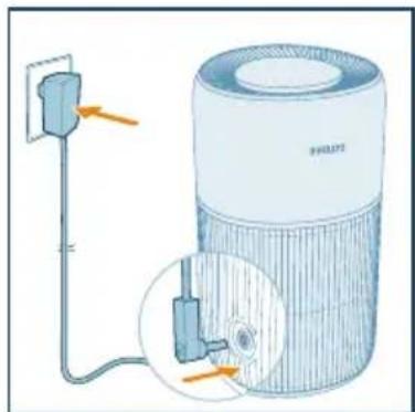 PHILIPS AC2221 - Tápcsatlakozás bekötése - 1