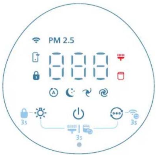PHILIPS AC2221 - Descripción de los controles - 1