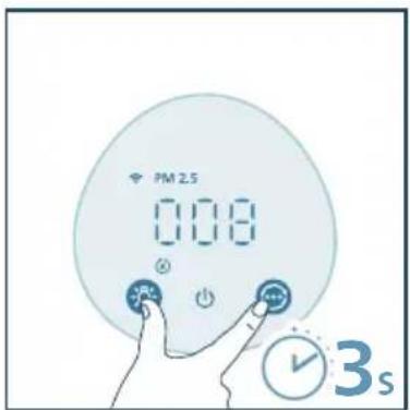 PHILIPS AC2221 - Filter reset - 3