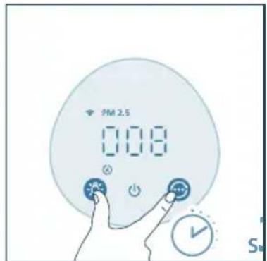 PHILIPS AC2221 - Tilbakestilling av filteret - 3