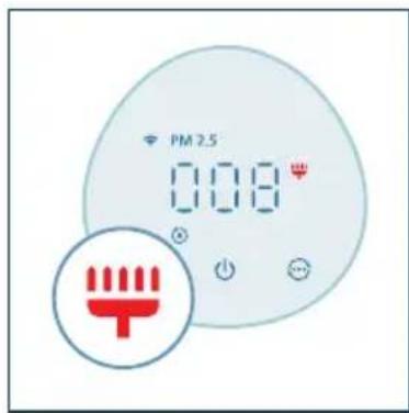 PHILIPS AC2221 - Filtrenin temizlenmesi - 1