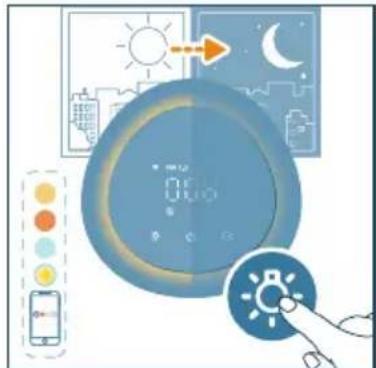 PHILIPS AC2221 - Using the light function - 2