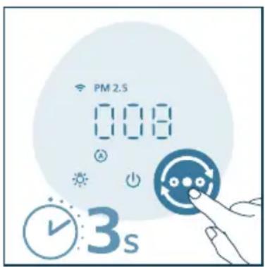 PHILIPS AC2221 - Примітка. - 1