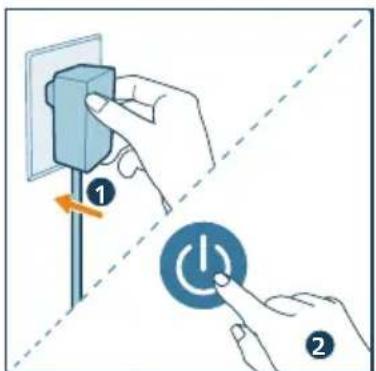 PHILIPS AC2221 - Première configuration de la connexion Wi-Fi - 2