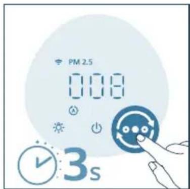PHILIPS AC2221 - Забележка: - 1