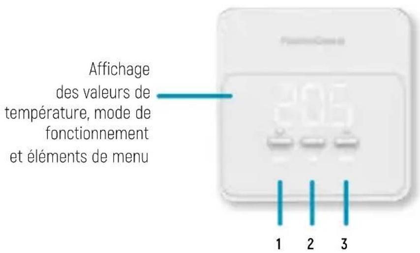 Fantini Cosmi C900R - - ALIMENTATION ÉLECTRIQUE - 3