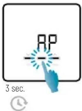 Fantini Cosmi C900R - ACTIVATION MODE ASSOCIATION « AP » - 2